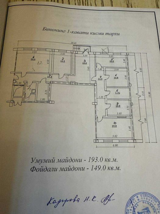 Халклар Дустлиги метро Бунедкор пр-к Ислама Каримова напр Ташкент Сити