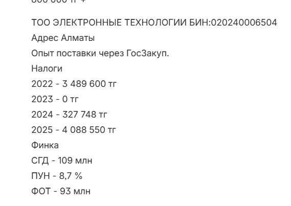 ТОО с финустойчивостью, ПУН-8.7%