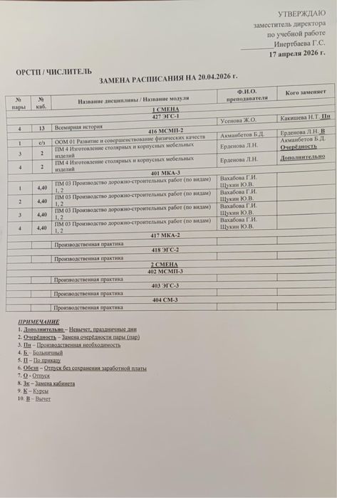 iphone 13 128гиг розовый