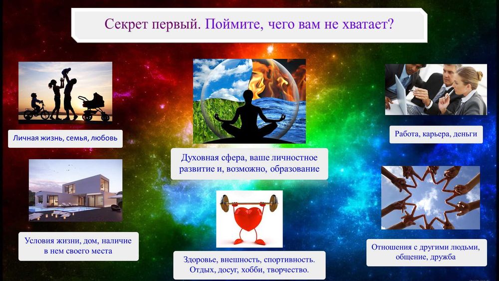 Презентации на заказ