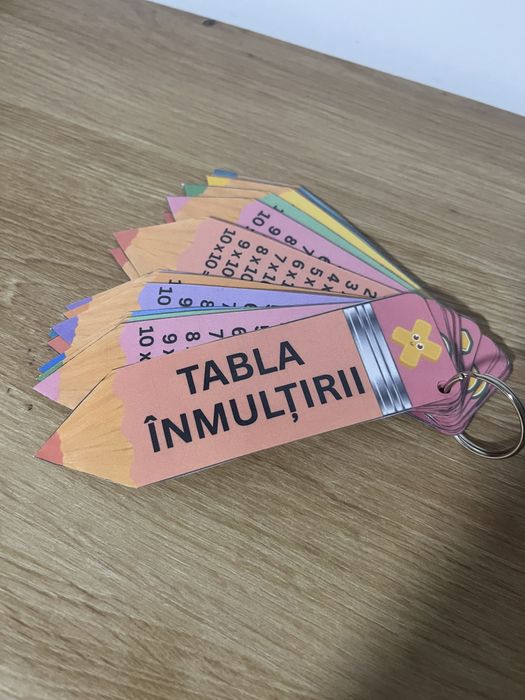 Breloc educativ – Tabla Înmulțirii și Tabla Împărțirii