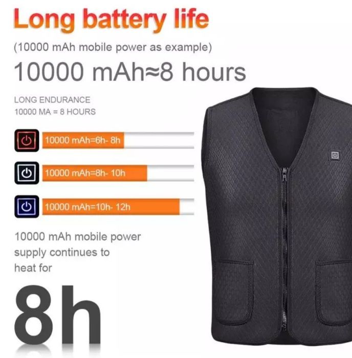 Електрическа грейка с USB изход