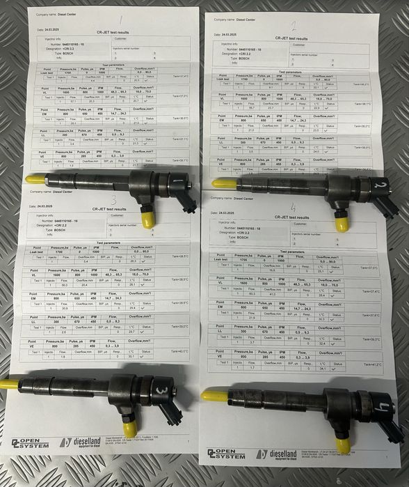 Дюзи за ОПЕЛ 1,9cdti 101кс/120кс Astra H/saab/Zafira B/Vektra C/signum