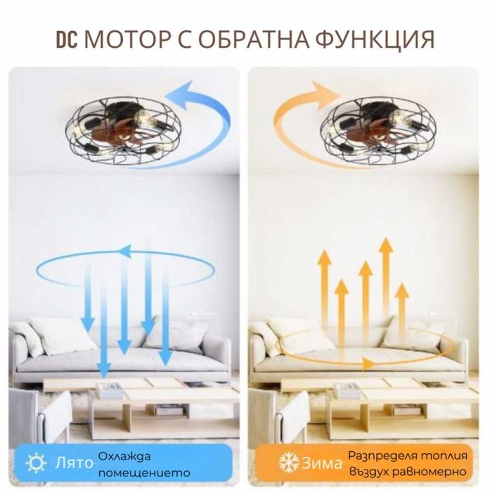 1бр/ Вентилатор за таван с LED осветление, 50 см