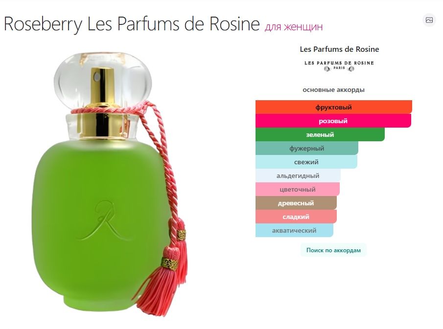 Духи от les rargume de Rosine