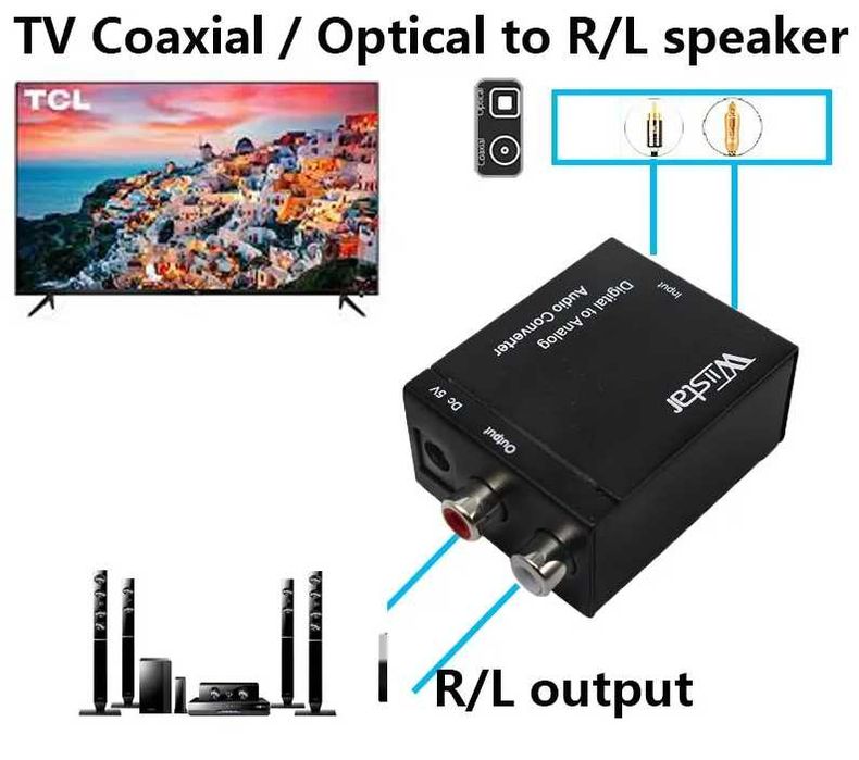 Коаксиальный и оптический SPDIF аудио конвертер в RCA