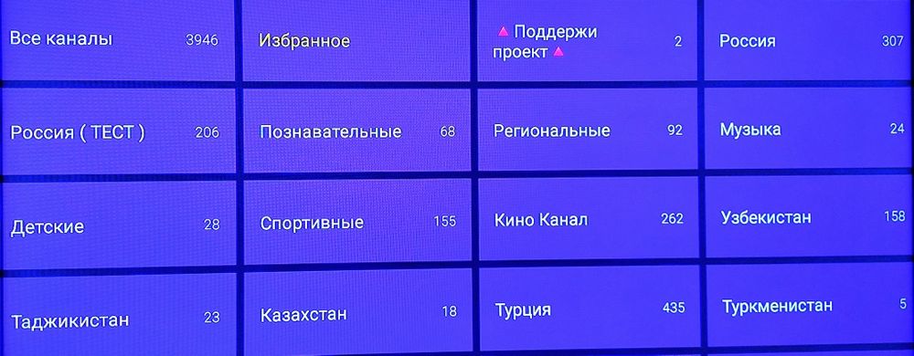 Телевизор + Tv-box