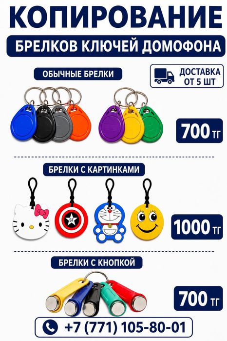 Домофон кілттері