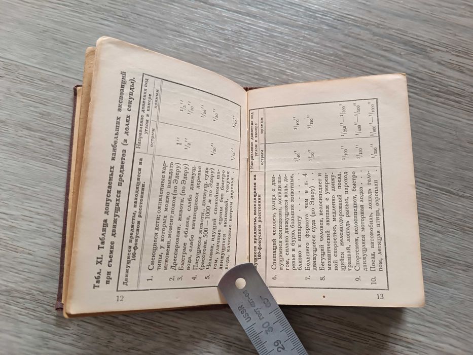 Фотоэкспонометр 1931 год