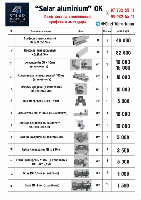 Крепления для солнечных панелей