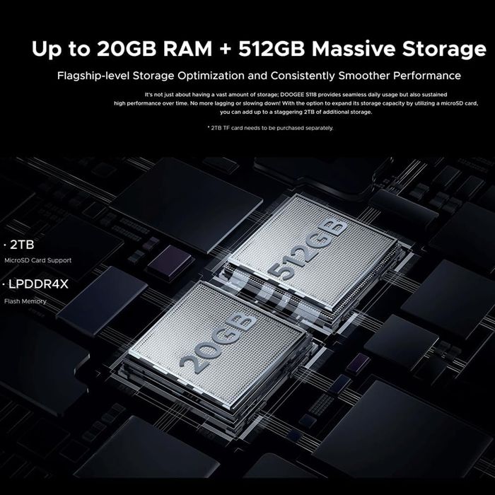 Telefon Mobil Rezistent Doogee S118, RAM 20GB+512GB. Octa Core, FHD