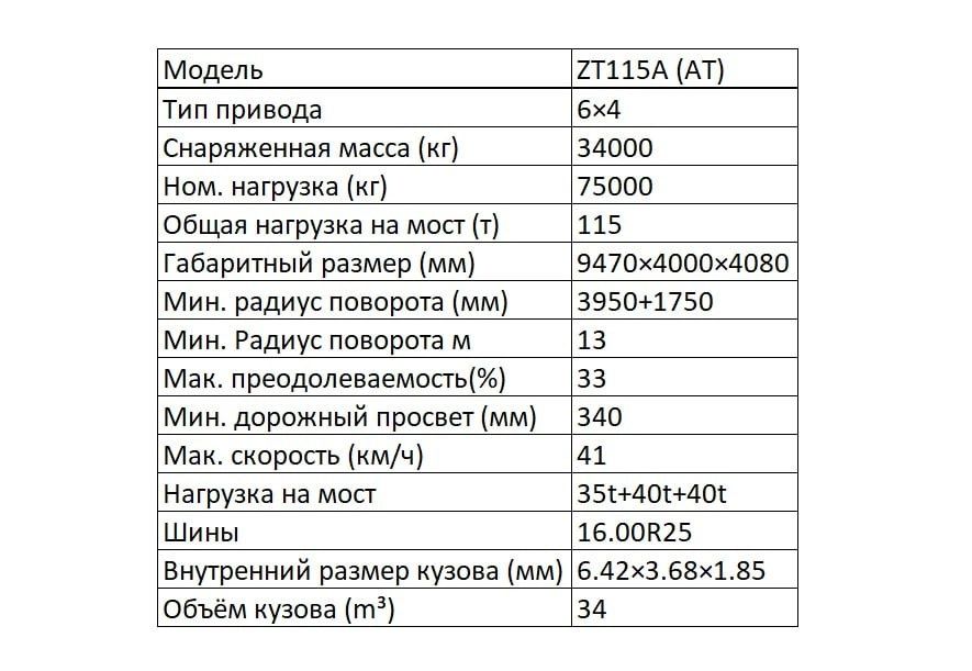 Карьерный самосвал ZT115A(AT)