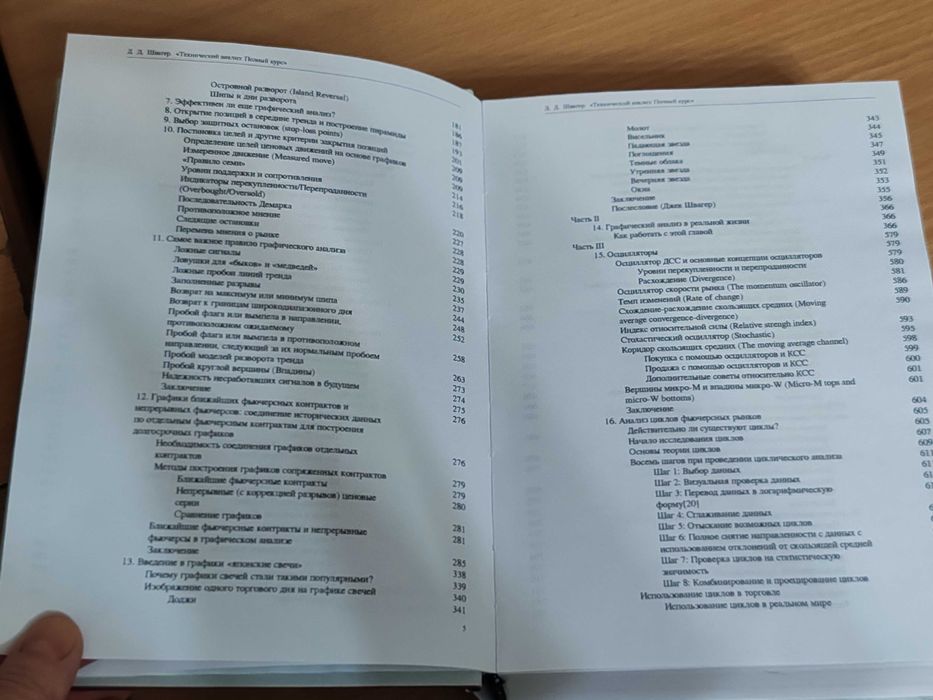 Технический анализ. Полный курс. Джек Швагер