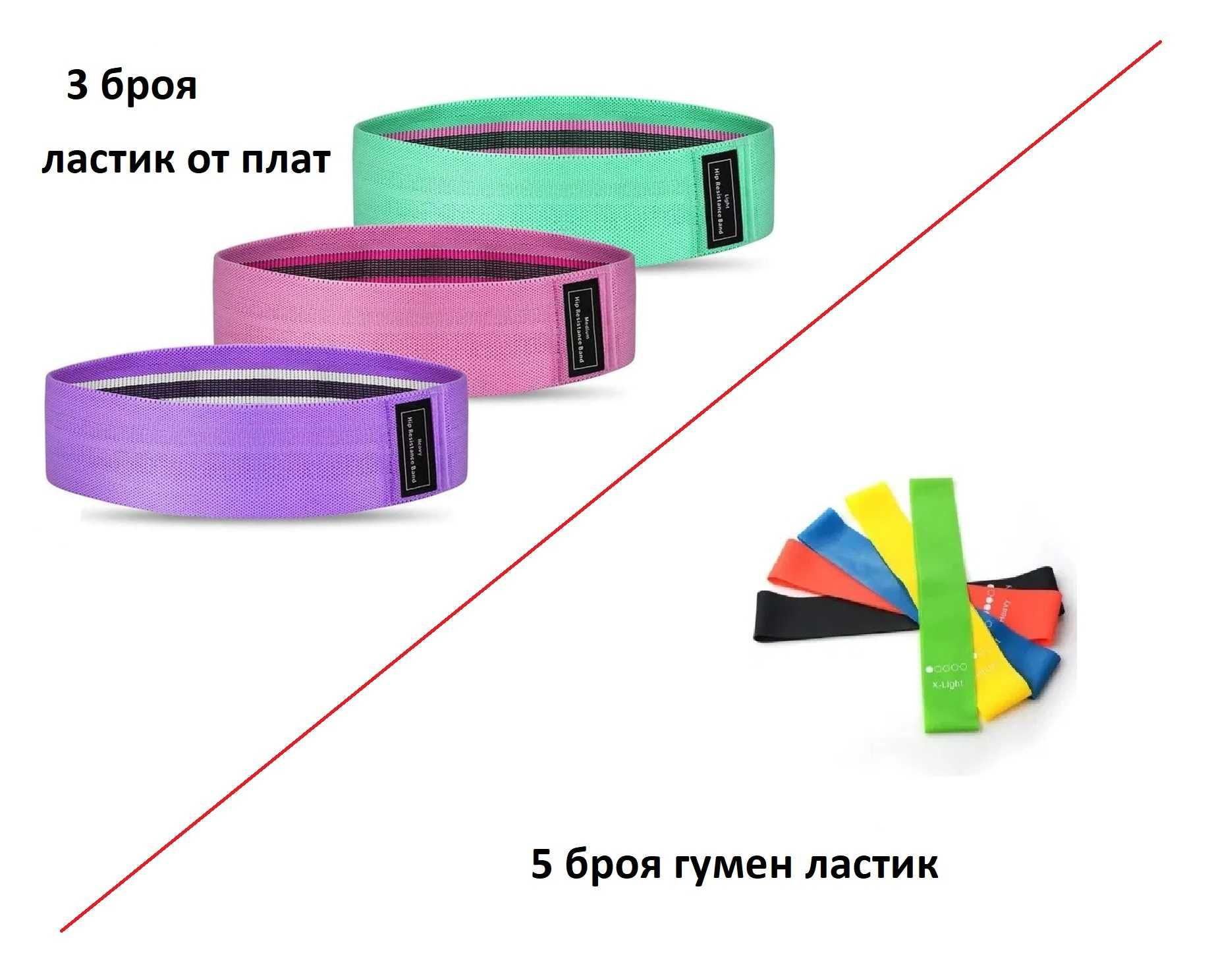 Ластик комплект ластици за тренировка плат/гума гр. София Свети Стефан ...