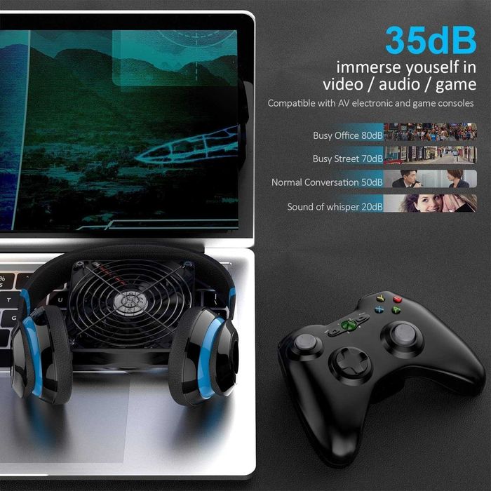 ELUTENG Ventilator USB dual 2in1 120mm 5V,3 viteze reglabile,carcasa