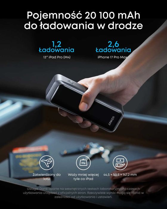 Power Bank Anker Prime 20 000 mAh 220W. Есть доставка