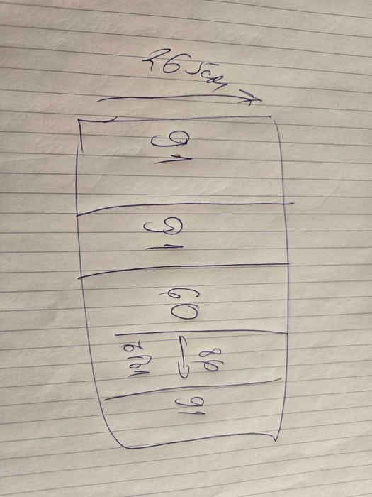 Секция подарявам БЕЗЛАТНО