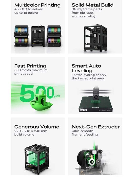 Eng yangi 3d printer Creality K2 SE: eng tez va sifatli modellar uchun