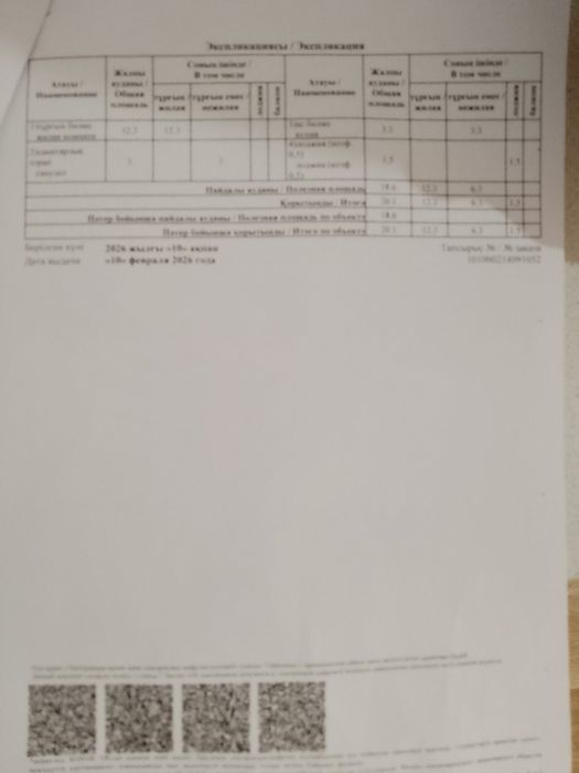 Недвижимость квартира