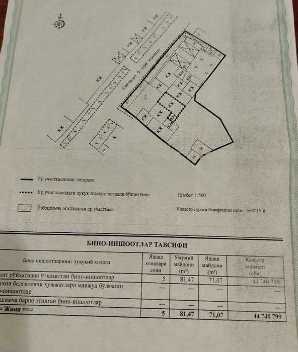 Sotiladi Мирабад махалля Навруз 2.5 сотки Фасад 24м Сорокулька