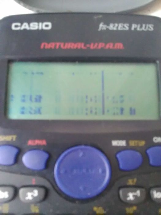 Технико-научен калкулатор Casio