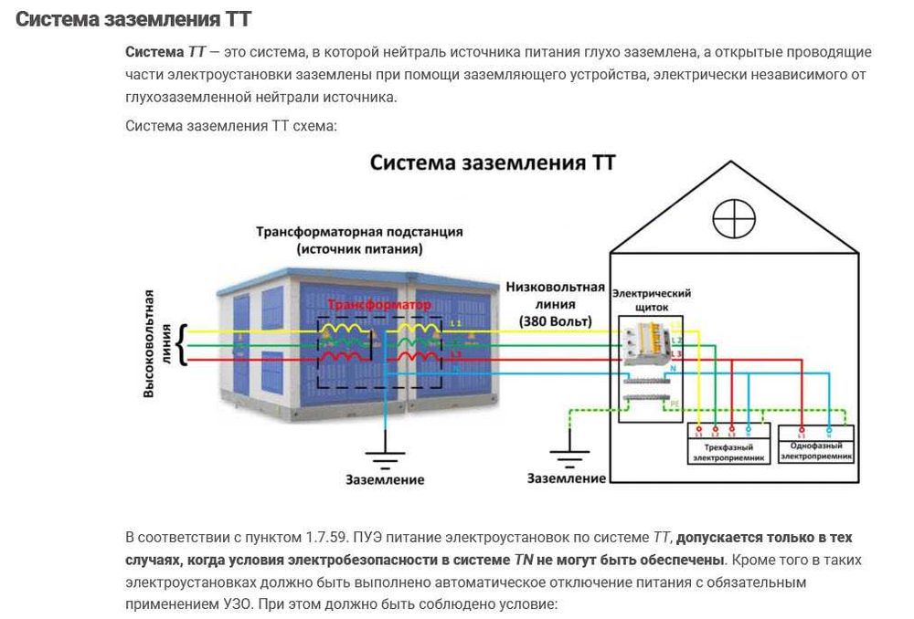 Курсове за електротехник. Електрически инсталации.