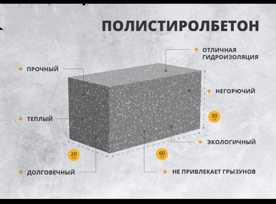 Polistro blok razmer 20/30/60 narxi 26.000 som