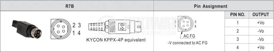 Захранване /адаптер Mean Well GST120A24V-r7b 24v/DC 5A 120W [Ново]