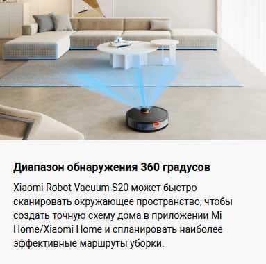 Робот пылесос Xiaomi Robot Vacuum S20 Global Version!