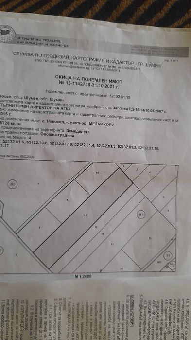 Земеделска земя.