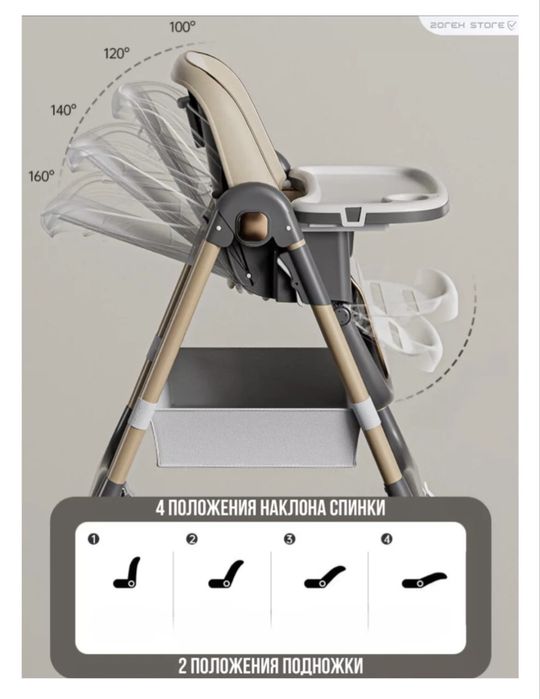 Стульчик для кормления