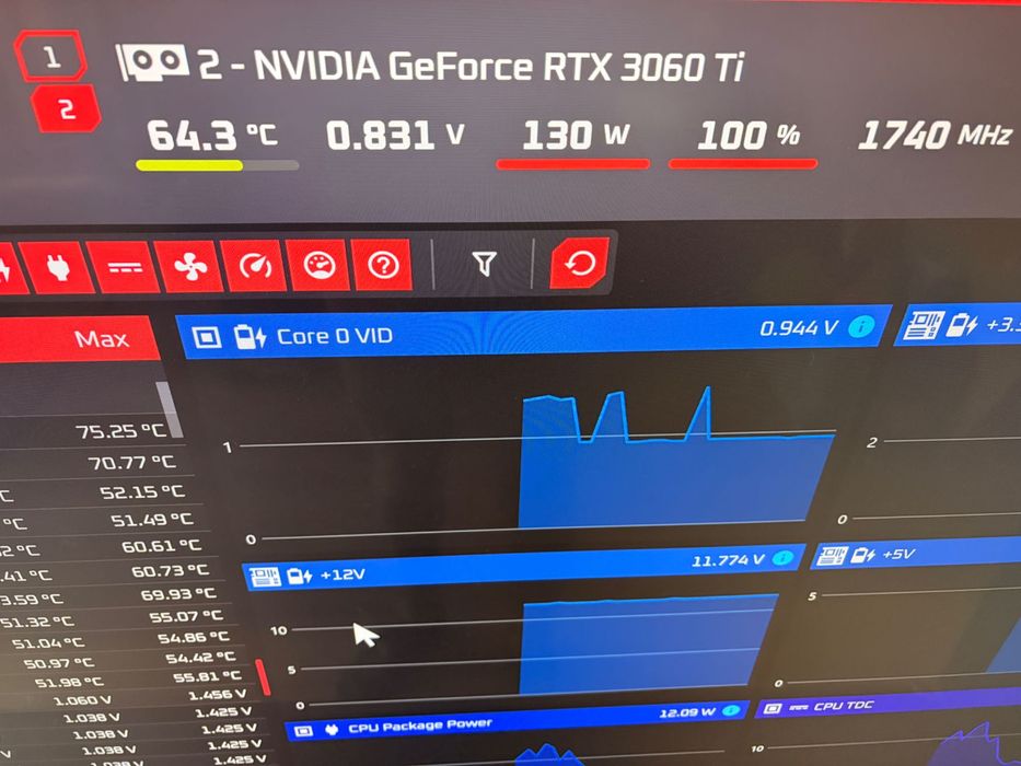 Asus rtx 3060ti 8gb видео карта
