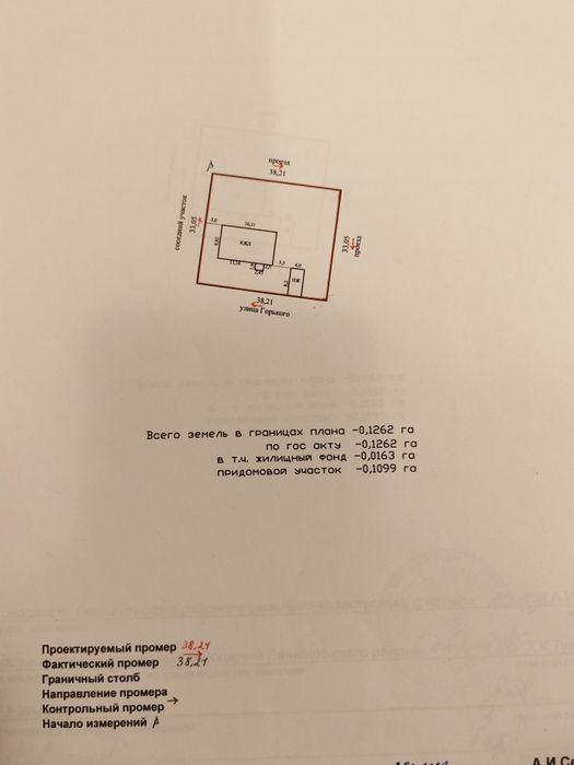 Продам частный дом Срочно!!!