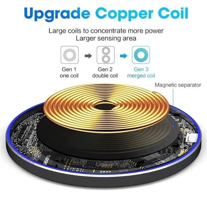 Set pad wireless telefon fast charger 100W + mouse reincarcabil - UK