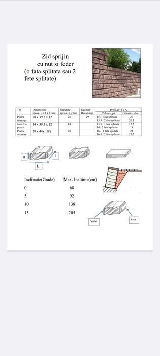 gard / zid de spijin din beton splitat