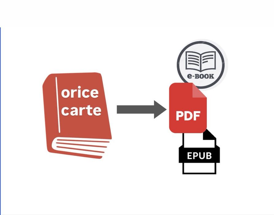 cărți în format pdf,epub,etc