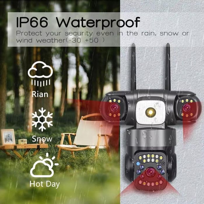 Широкоъгълна ТРОЙНА WIFI камера 12mp