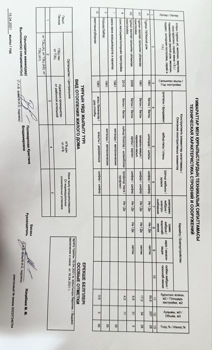 4 комнатный дом 66 кв, по улице Пушкина