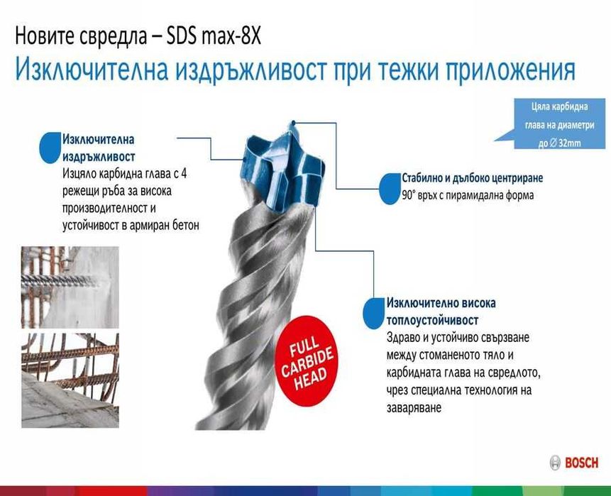 ПРОМОЦИЯ!Свредла за армиран бетон SDS MAX-8X Carbide Bosch