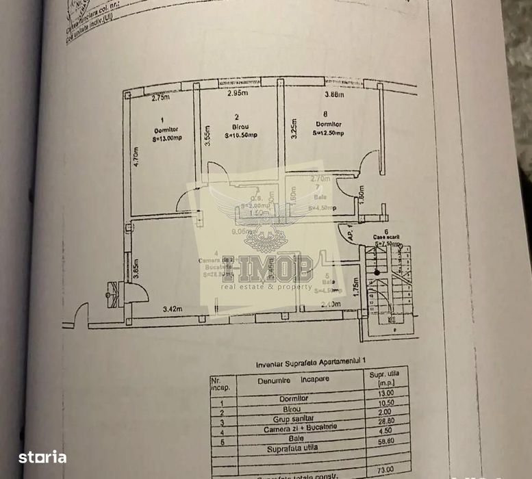 Apartament cu 3 camere si curte proprie zona Triajului