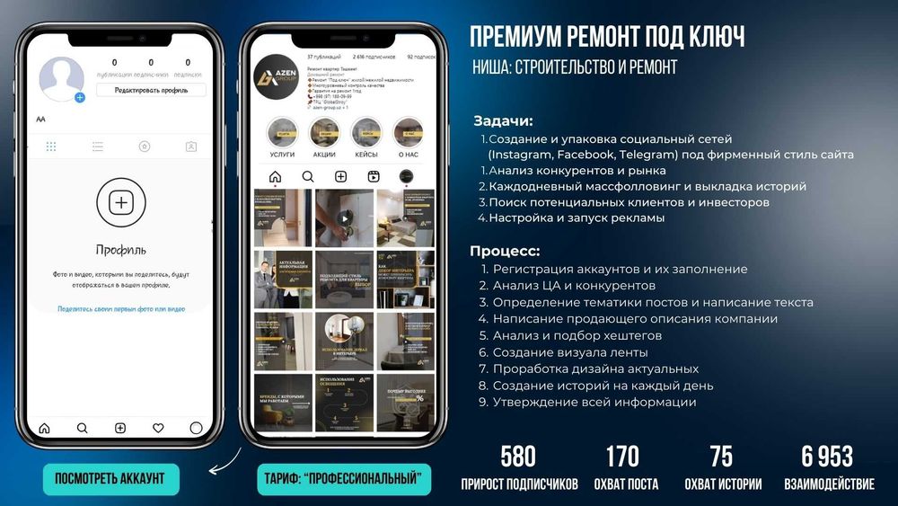 SMM / Target / Mobilograf