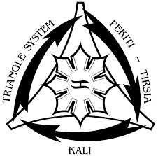 Arte marțiale & cursuri de autoapărare_ București ( Wing Chun / Kali )
