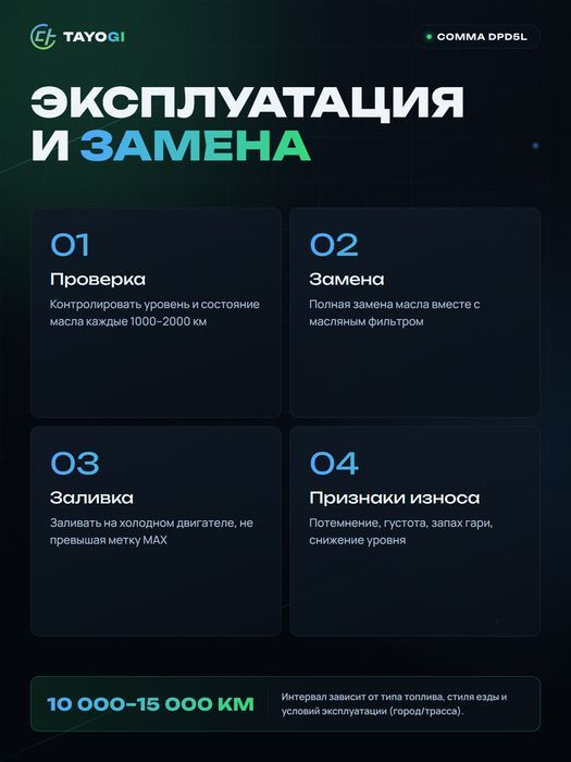 Моторное масло Comma PD Plus 5W-40, 5 л