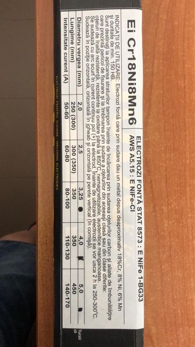 Anunț de vânzare – Electrozi De Fonta