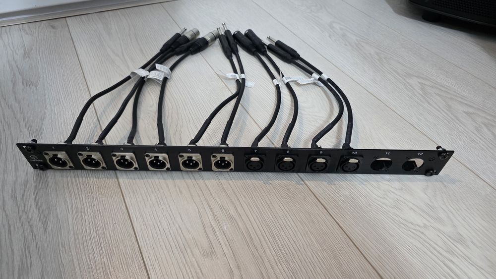 Panou conectica rack 1U, xlr, jack