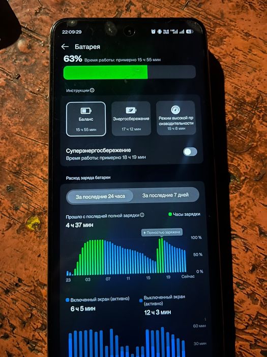 Realme c75, риалми