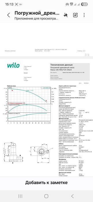 Продам погружные насосы