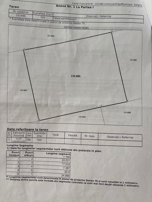 Teren intravilan 500mp,faclia