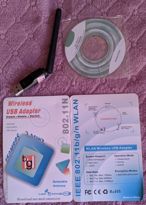 Сетевой адаптер Wi-Fi