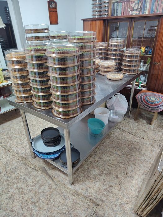 Кондитерское оборудование